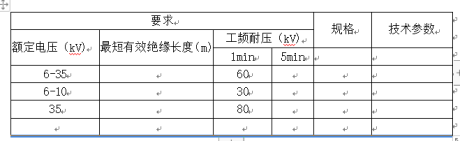 三、絕緣擋板