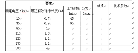 七、核相器